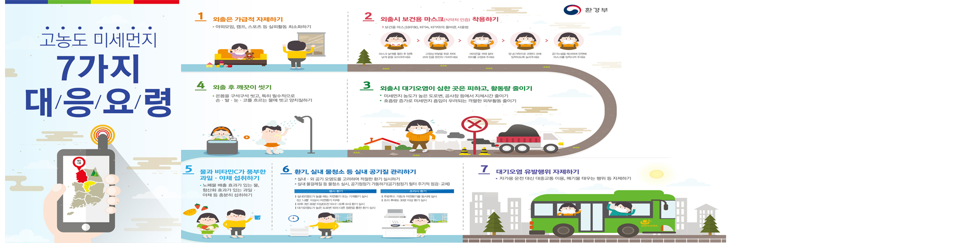 고농도 미세먼지 7가지 대응요령