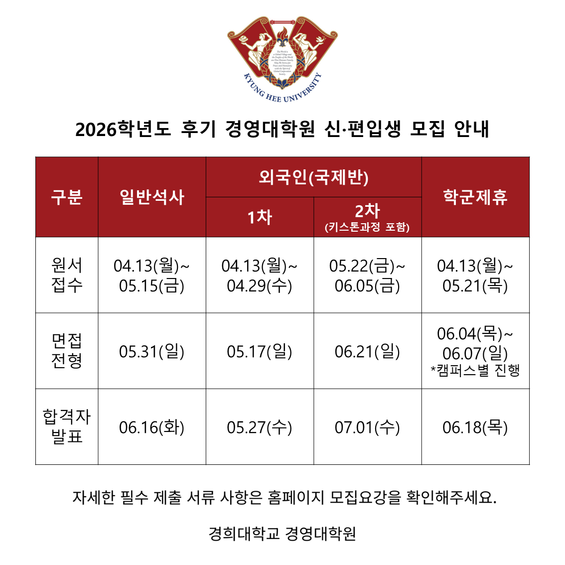 2026학년도 후기 모집